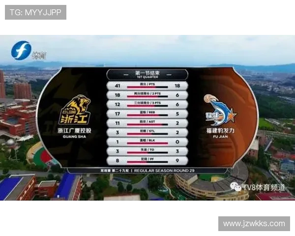 广东遭福建横扫 新援高光难救主